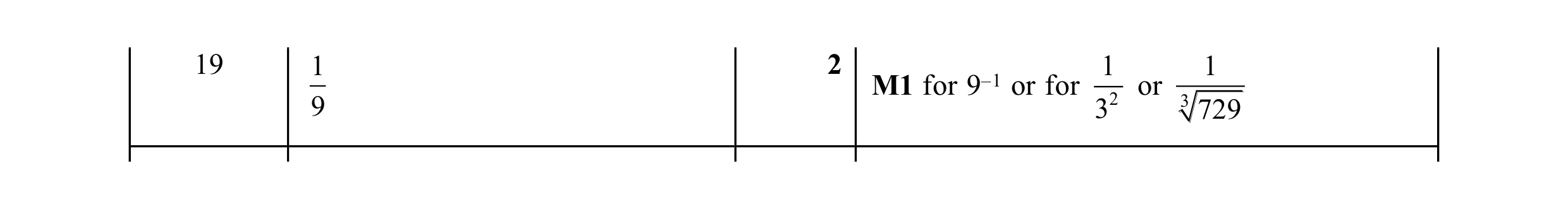 Mark scheme for question 74
