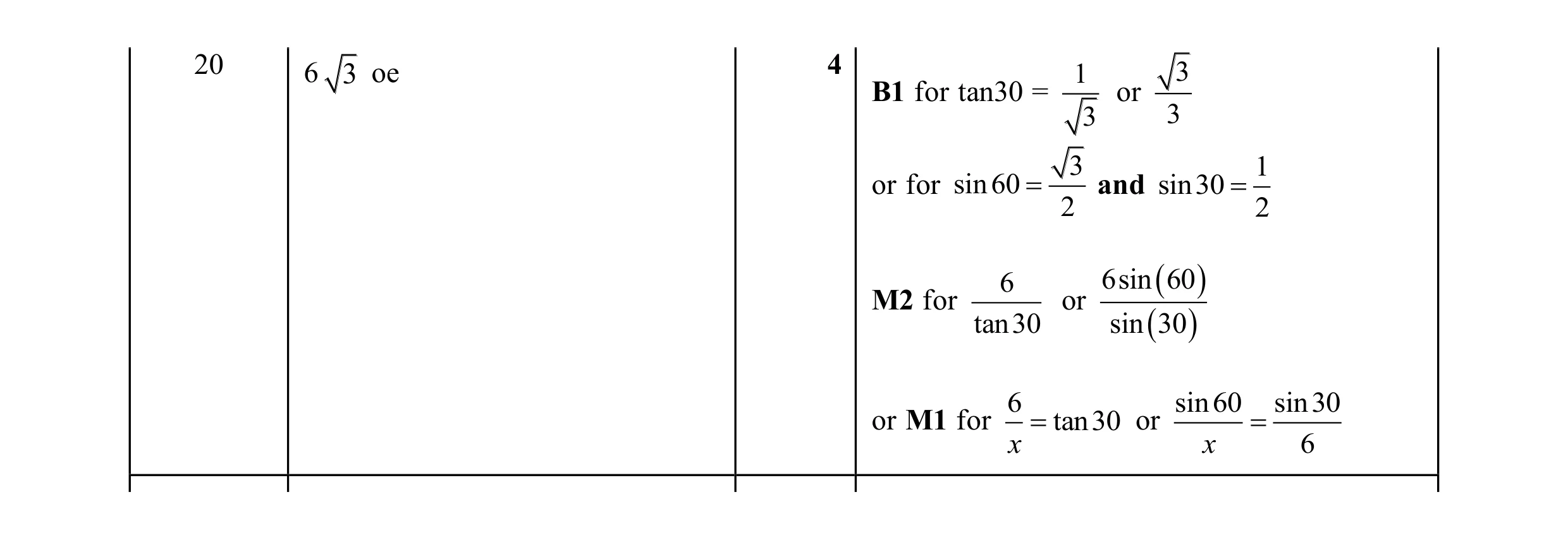 Mark scheme for question 45