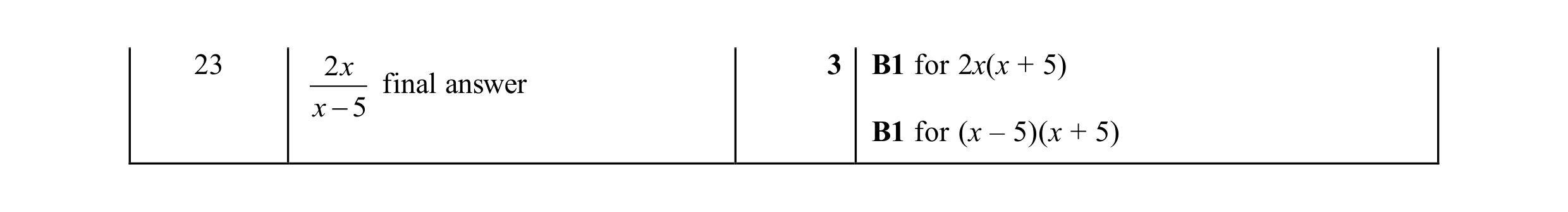 Mark scheme for question 179