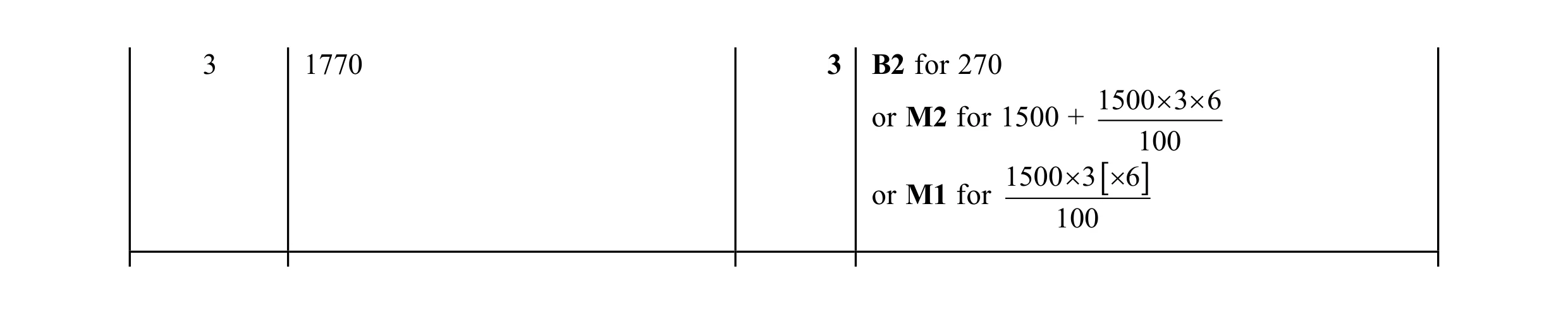 Mark scheme for question 18