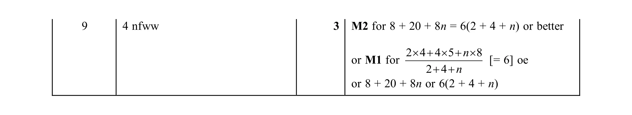 Mark scheme for question 48
