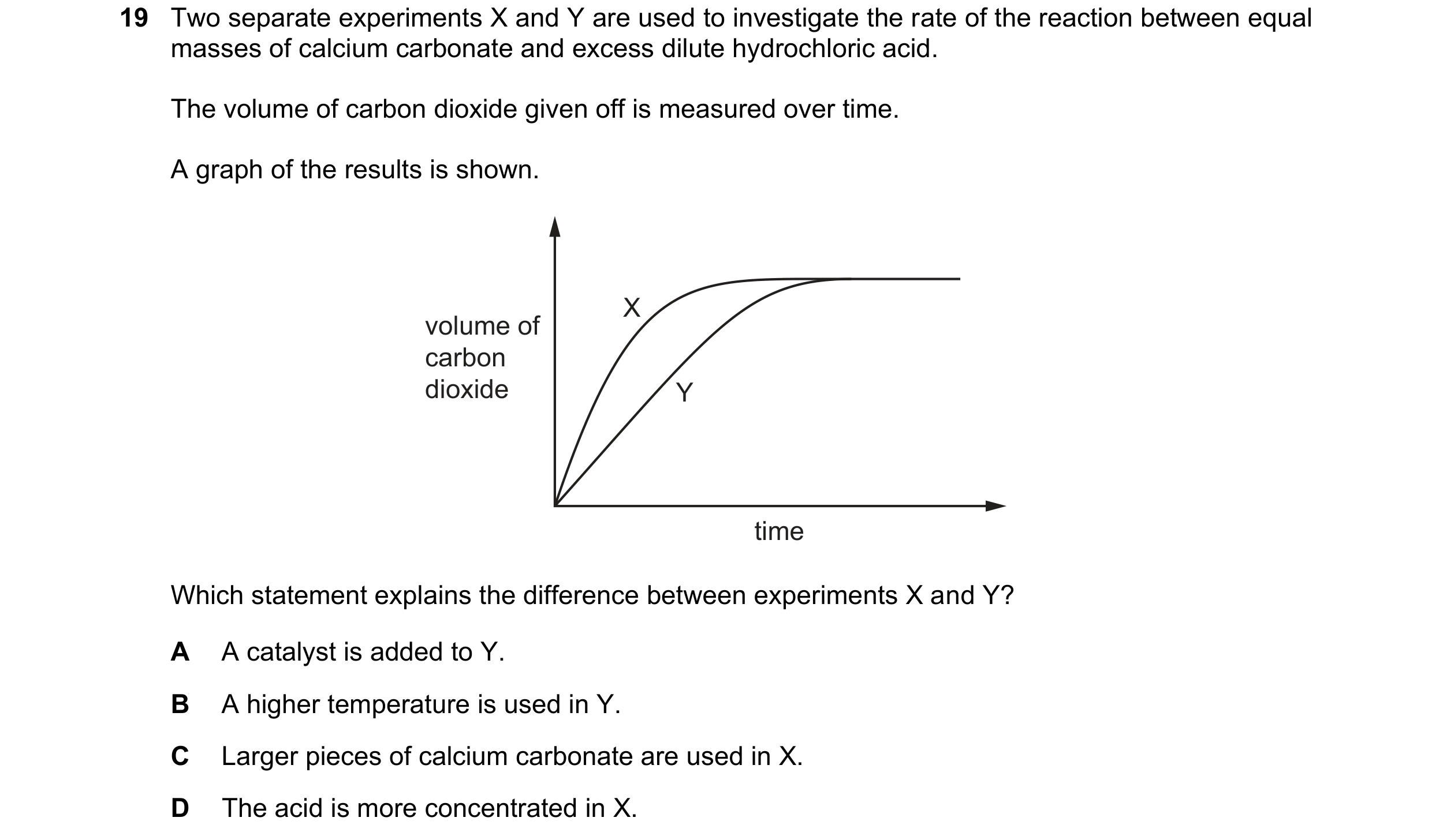 Question 53: Two separate experiments X and Y are used to investigate the rate of the reaction between equal masses of calcium carbonate and excess dilu…