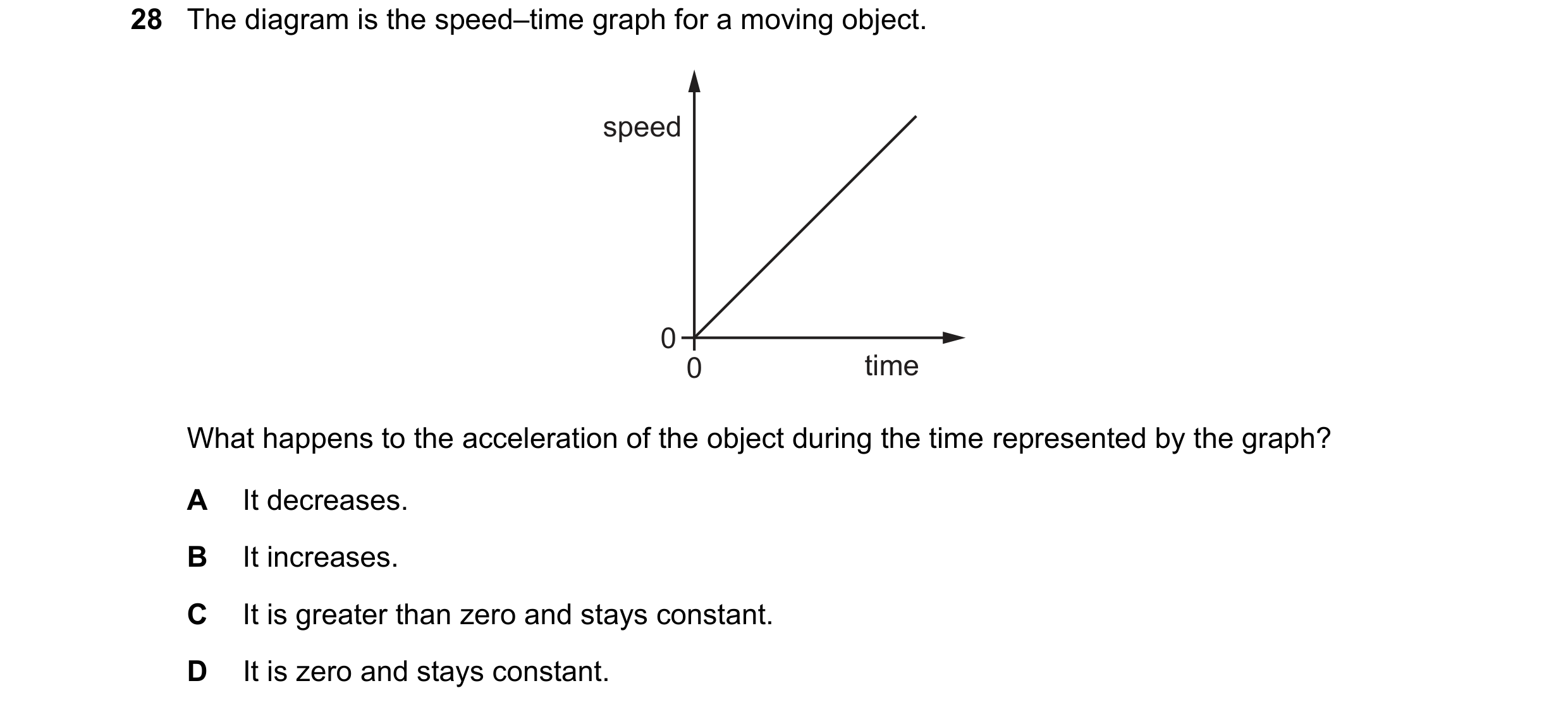 Question 69: The diagram is the speed–time graph for a moving object. speed 0 0 time What happens to the acceleration of the object during the time repr…