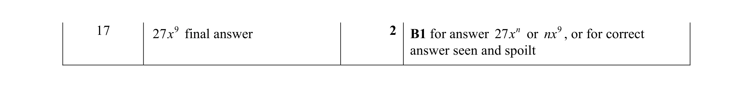 Mark scheme for question 64