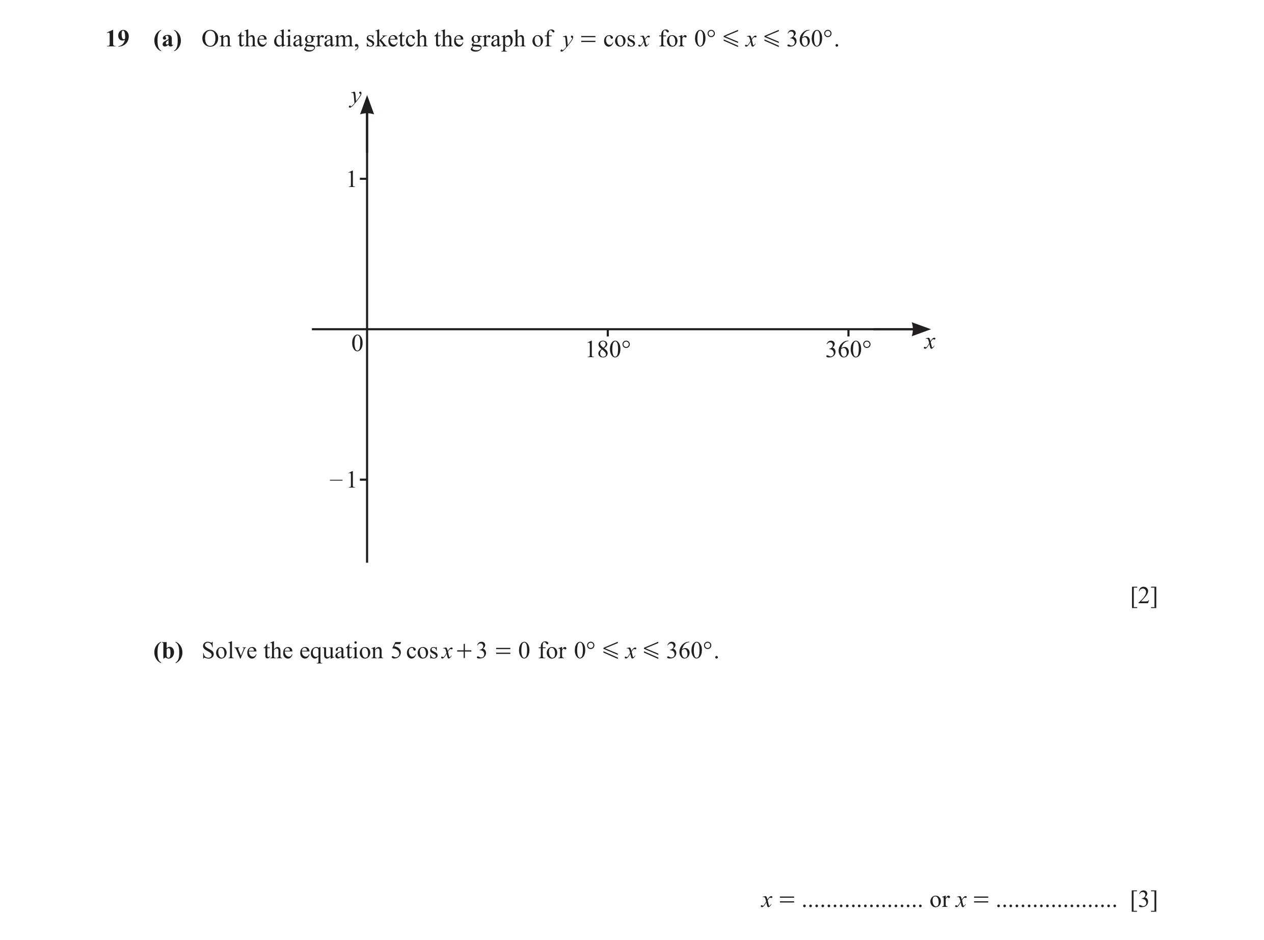 Question 21: (a) On the diagram, sketch the graph of y = cos x for 0° G x G 360° . y 1 0 180° 360° x – 1 [2] (b) Solve the equation 5 cosx + 3 = 0 for 0…