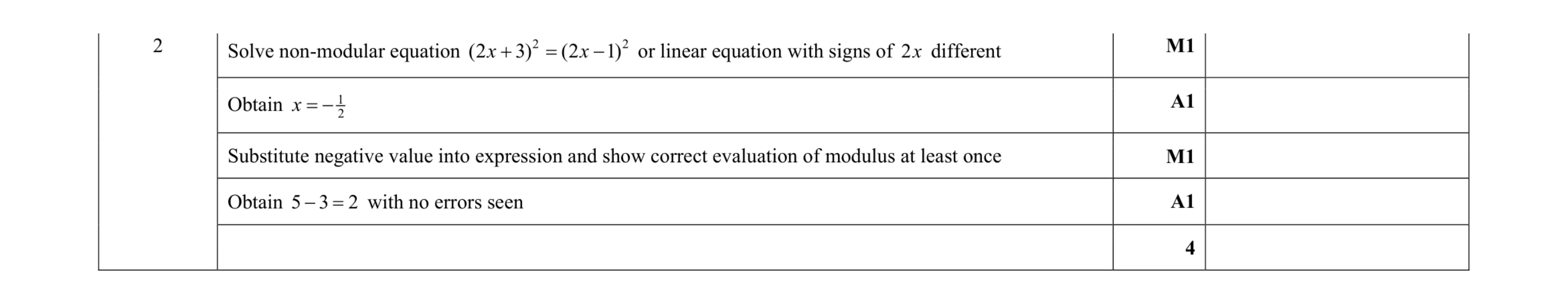 Mark scheme for question 8