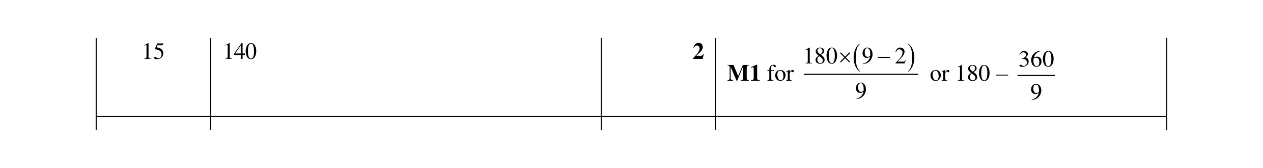 Mark scheme for question 72