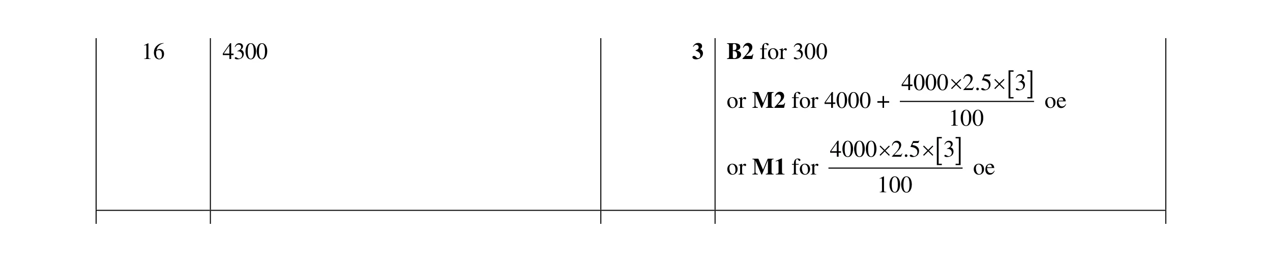 Mark scheme for question 71