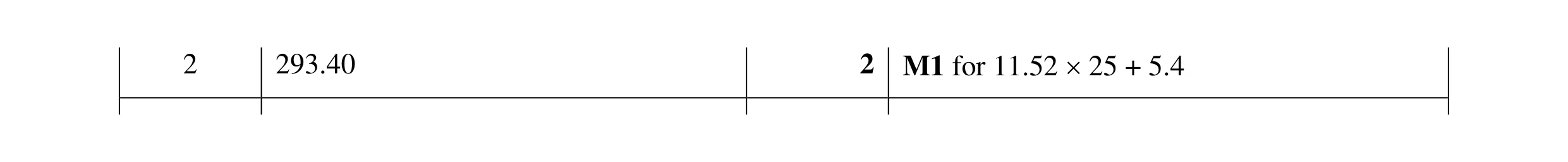 Mark scheme for question 29