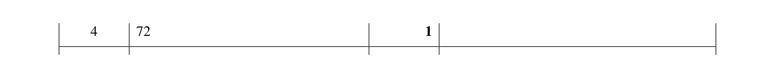 Mark scheme for question 125