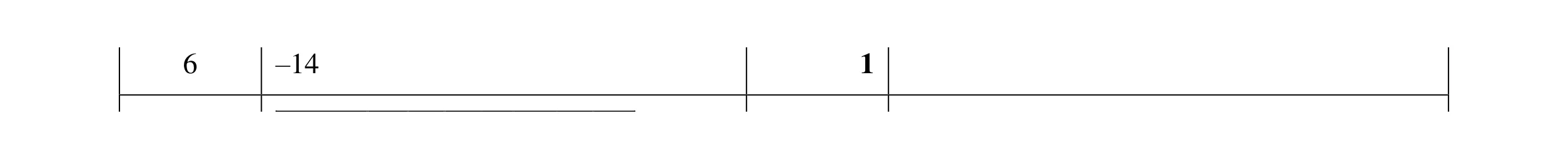 Mark scheme for question 111