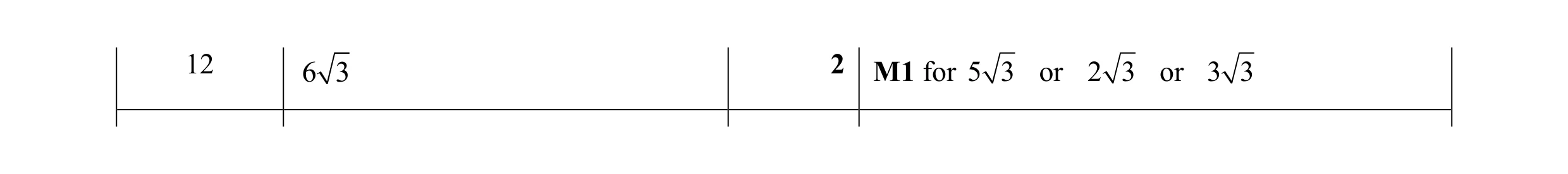Mark scheme for question 8
