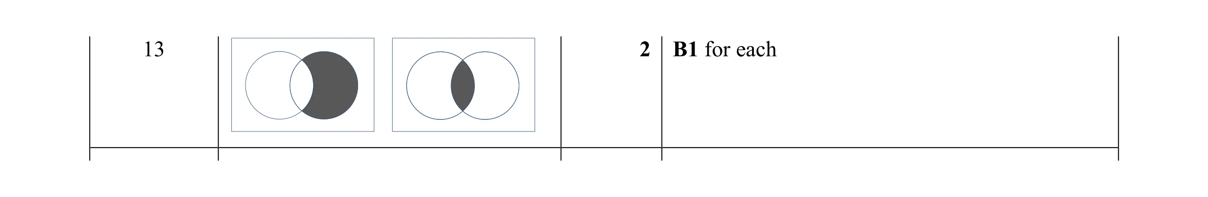 Mark scheme for question 4
