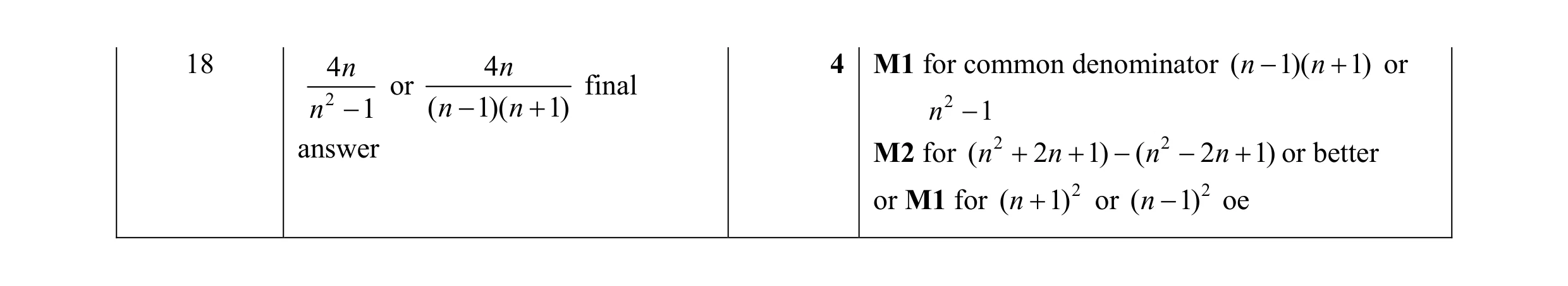 Mark scheme for question 3