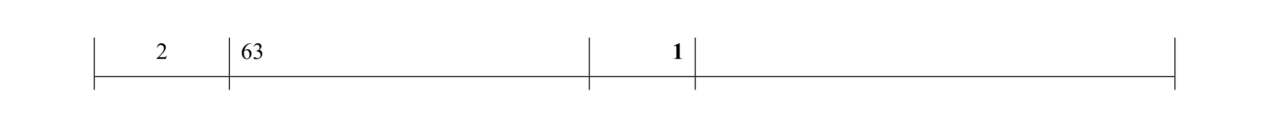 Mark scheme for question 4