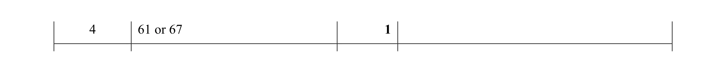 Mark scheme for question 3