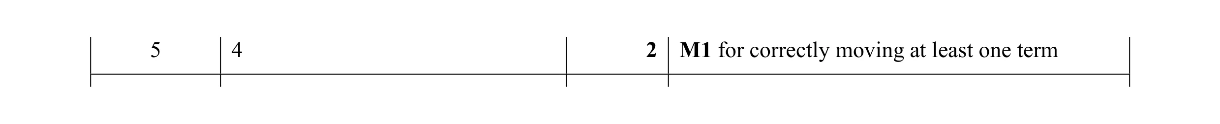 Mark scheme for question 10