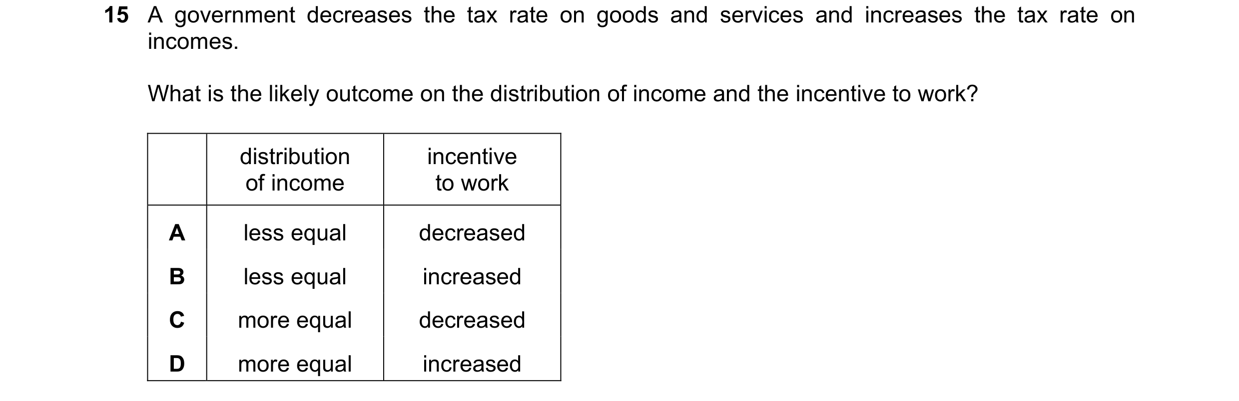 Question 16: A government decreases the tax rate on goods and services and increases the tax rate on incomes. What is the likely outcome on the distribu…