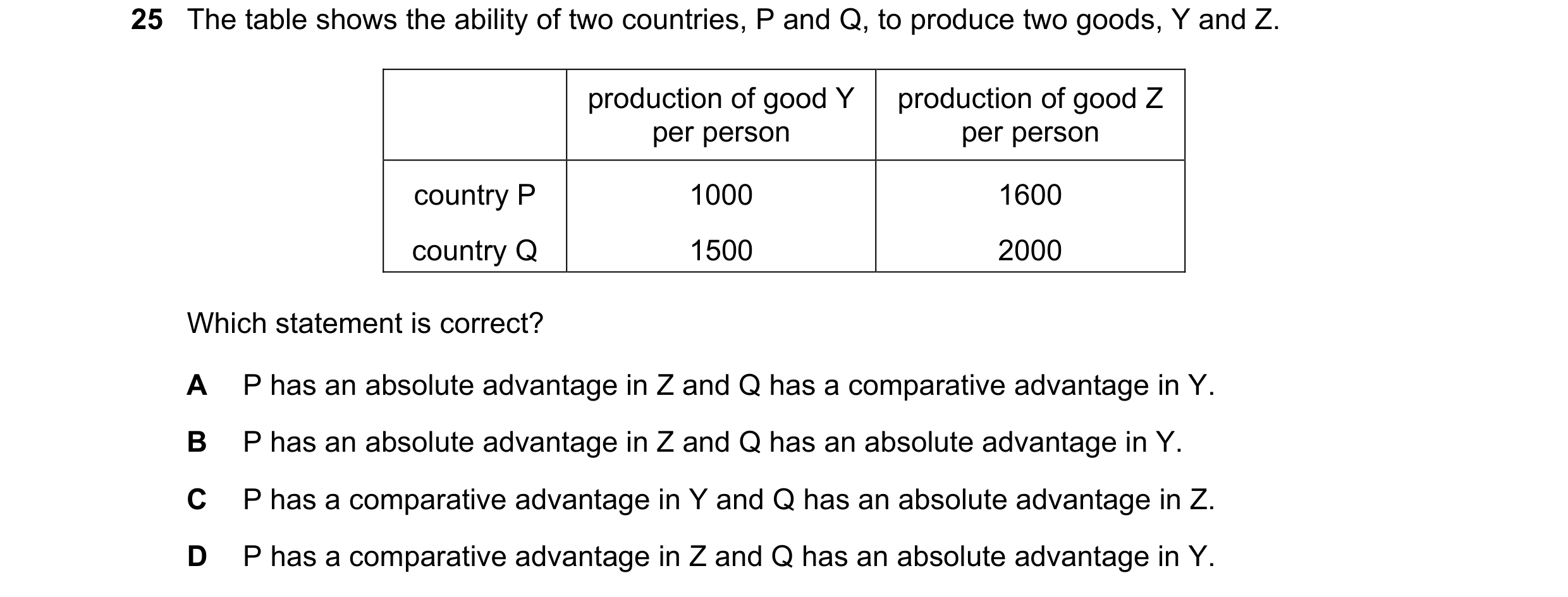 Question 120: The table shows the ability of two countries, P and Q, to produce two goods, Y and Z. production of good Y production of good Z per person …