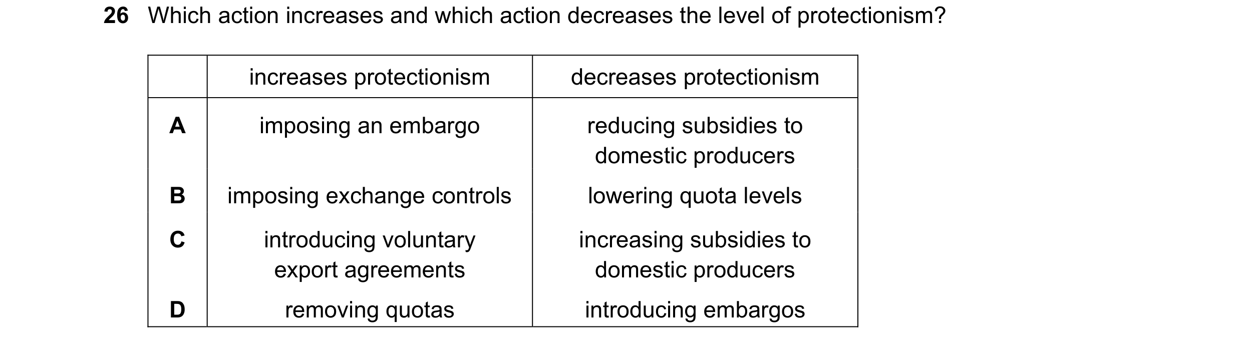 Question 106: Which action increases and which action decreases the level of protectionism? increases protectionism decreases protectionism A imposing an…