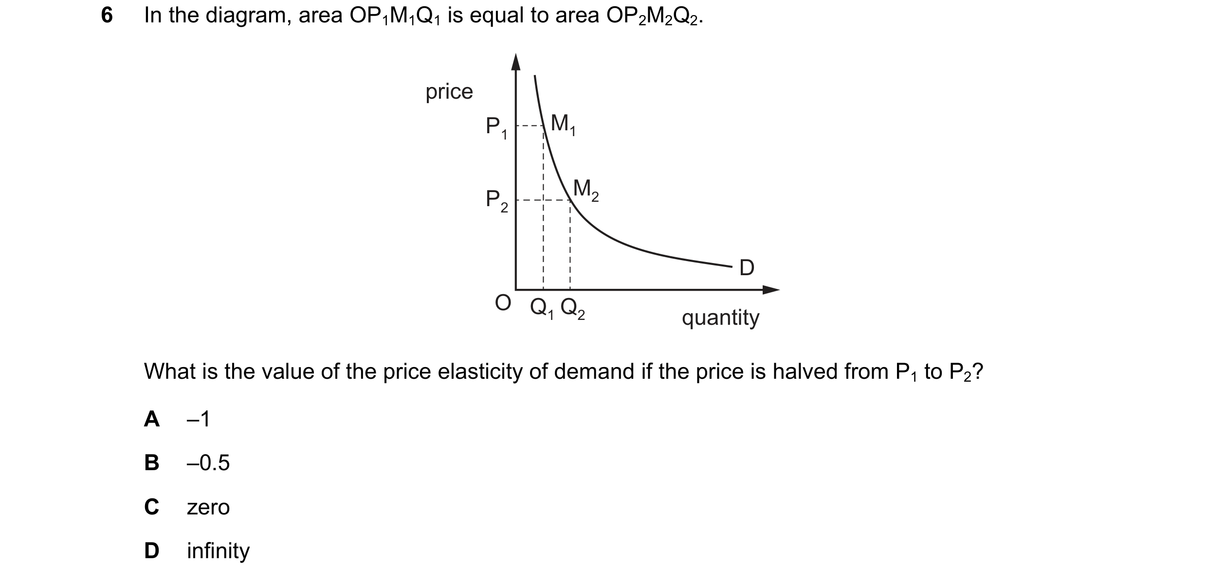 Question 174: In the diagram, area OP1M1Q1 is equal to area OP2M2Q2. price P1 M1 M2 P2 D O Q1 Q2 quantity What is the value of the price elasticity of de…