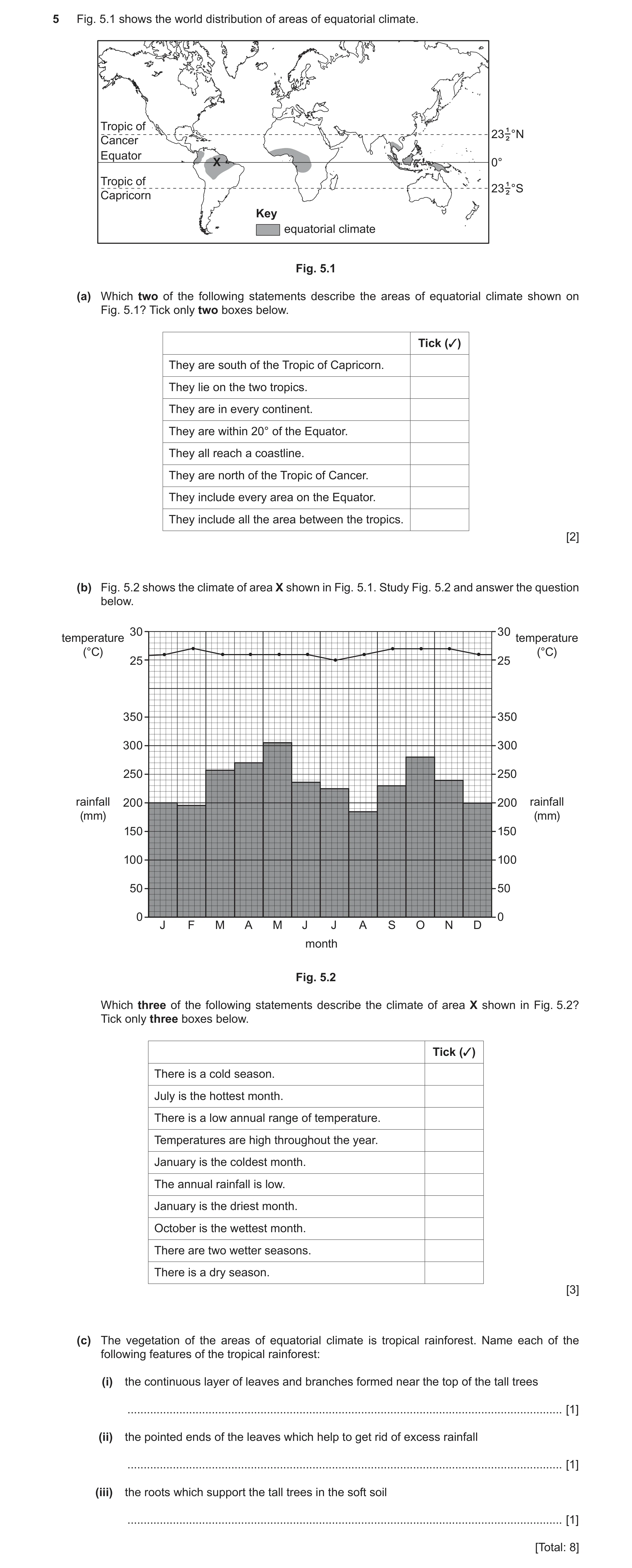Question 18: Fig. 5.1 shows the world distribution of areas of equatorial climate. Tropic of 23−°N Cancer ¹² Equator X 0° Tropic of 23−°S¹² Capricorn Ke…
