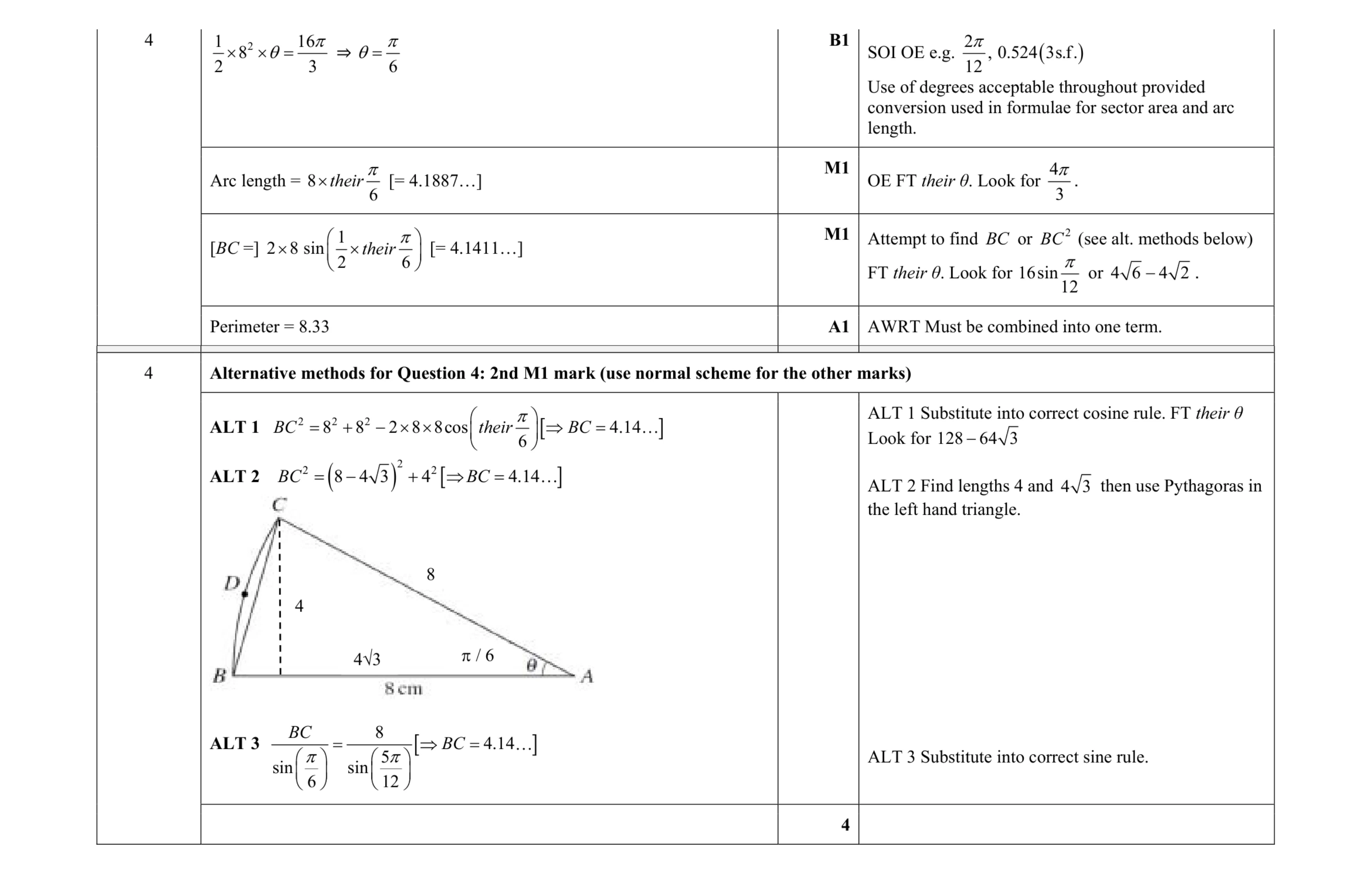 Mark scheme for question 58