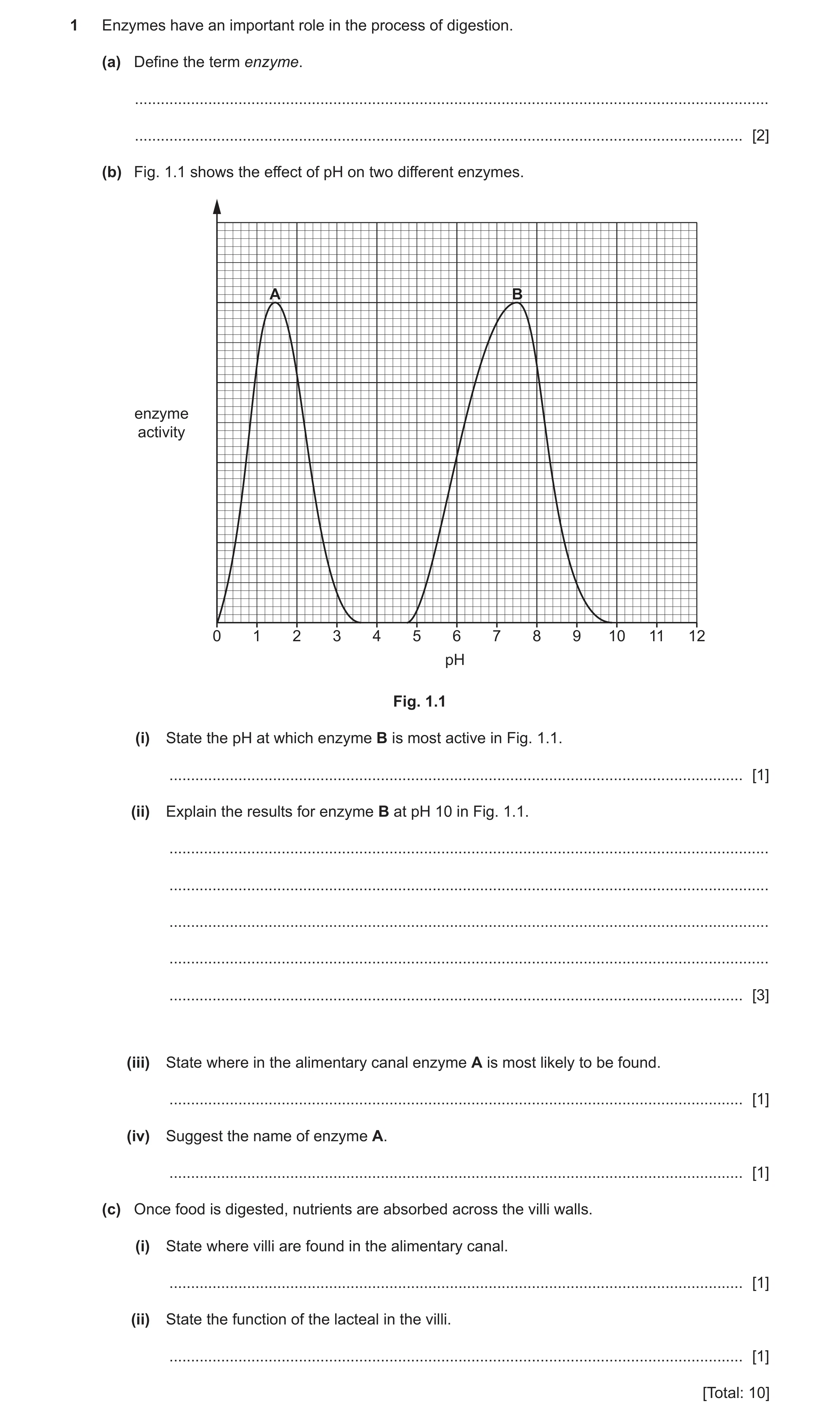 Question 8: Enzymes have an important role in the process of digestion. (a) Define the term enzyme. ...................................................…