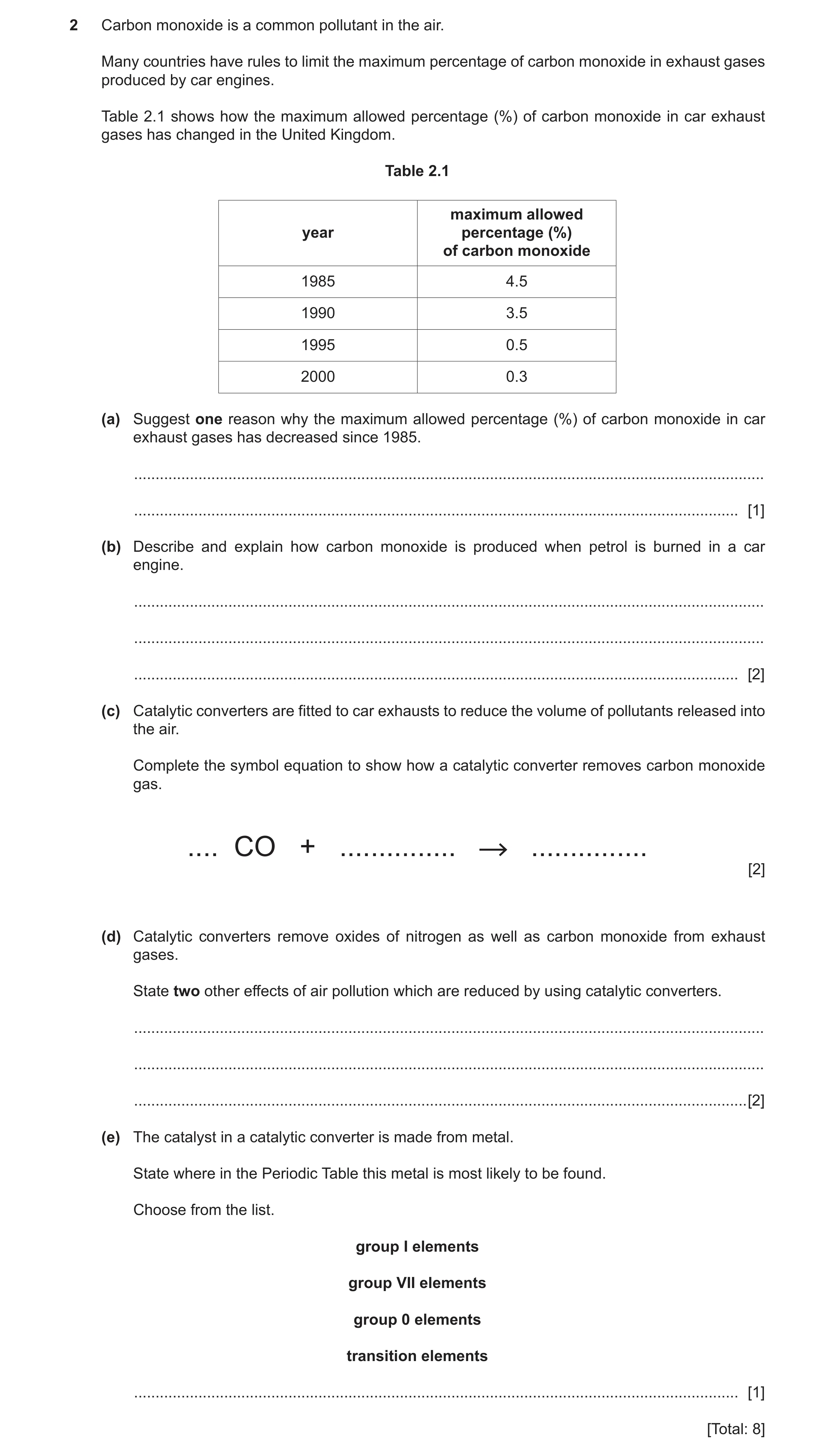 Question 16: Carbon monoxide is a common pollutant in the air. Many countries have rules to limit the maximum percentage of carbon monoxide in exhaust g…