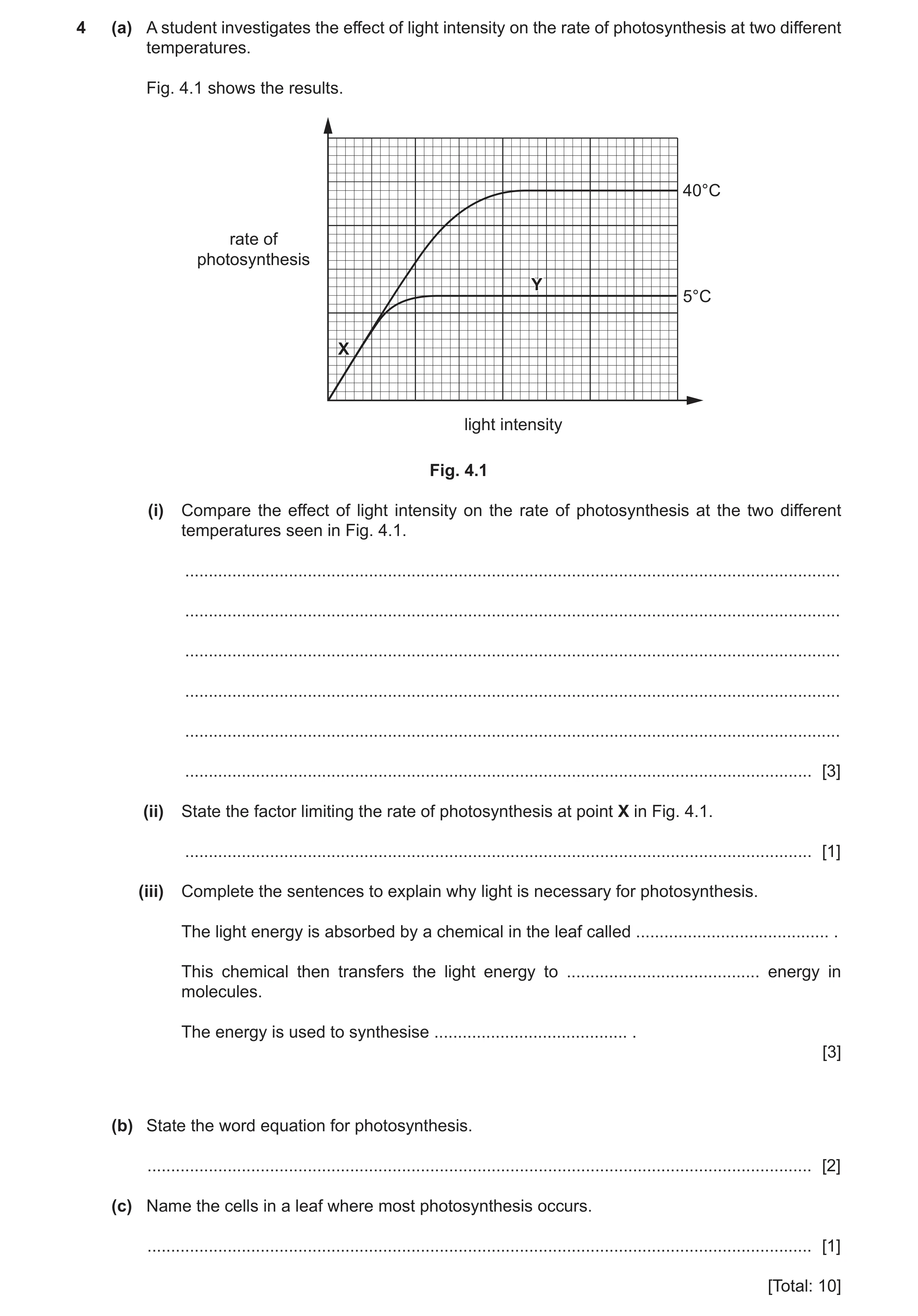 Question 15: (a) A student investigates the effect of light intensity on the rate of photosynthesis at two different temperatures. Fig. 4.1 shows the re…