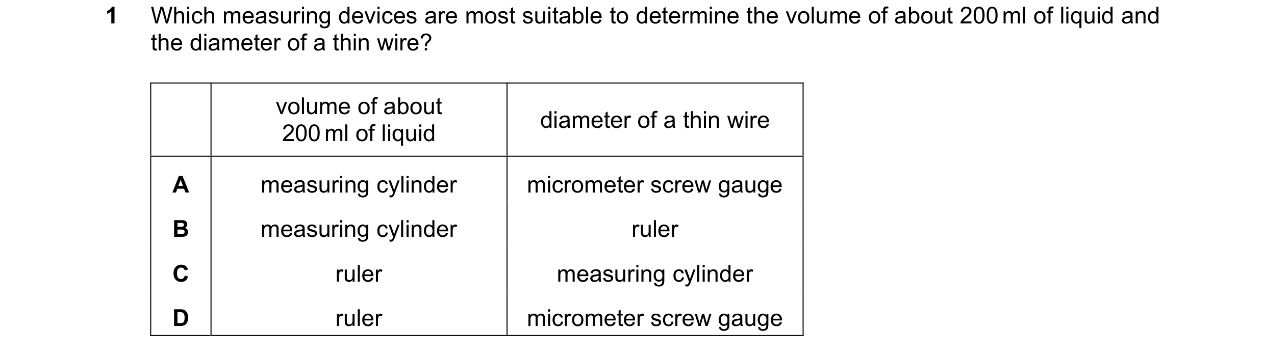 Question 79: Which measuring devices are most suitable to determine the volume of about 200 ml of liquid and the diameter of a thin wire? volume of abou…
