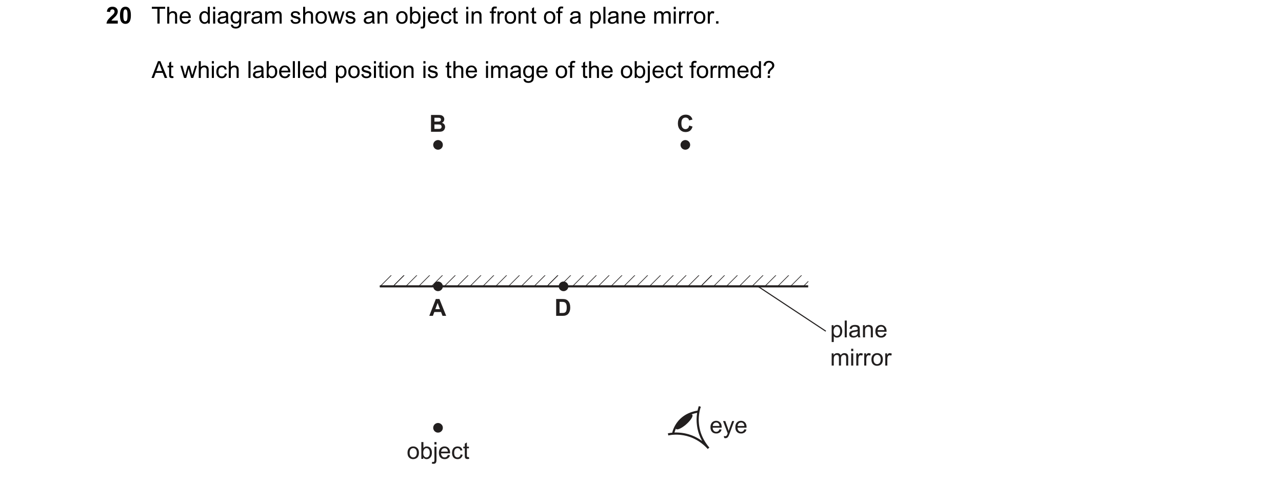 Question 120: The diagram shows an object in front of a plane mirror. At which labelled position is the image of the object formed? B C A D plane mirror …