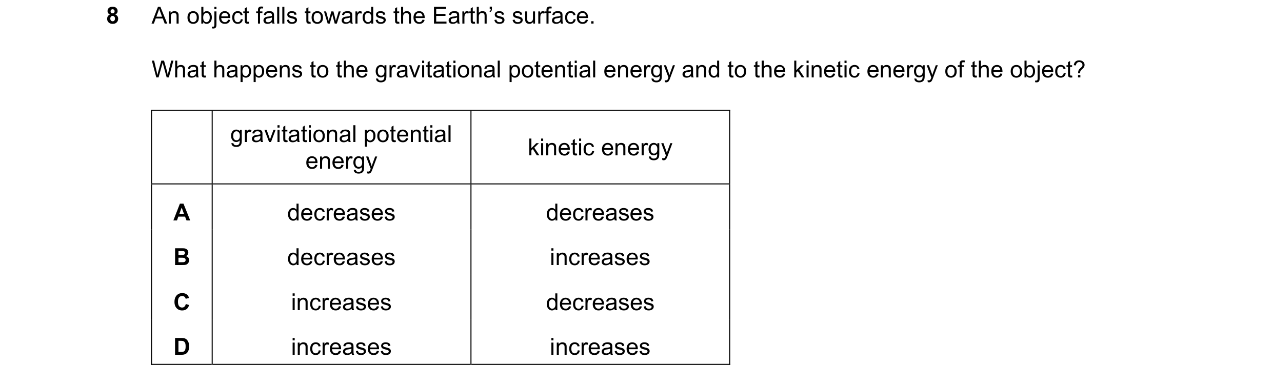 Question 149: An object falls towards the Earth’s surface. What happens to the gravitational potential energy and to the kinetic energy of the object? gr…