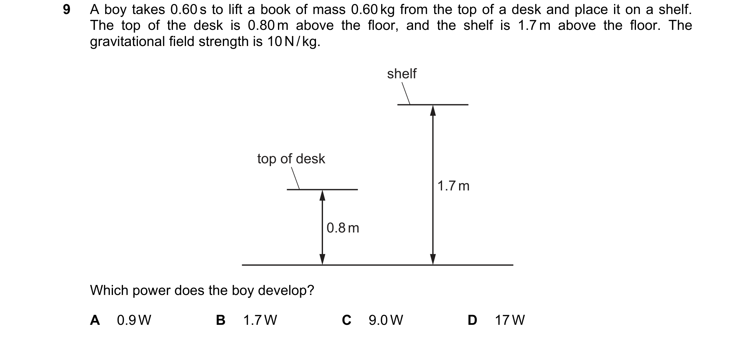 Question 150: A boy takes 0.60 s to lift a book of mass 0.60 kg from the top of a desk and place it on a shelf. The top of the desk is 0.80 m above the f…