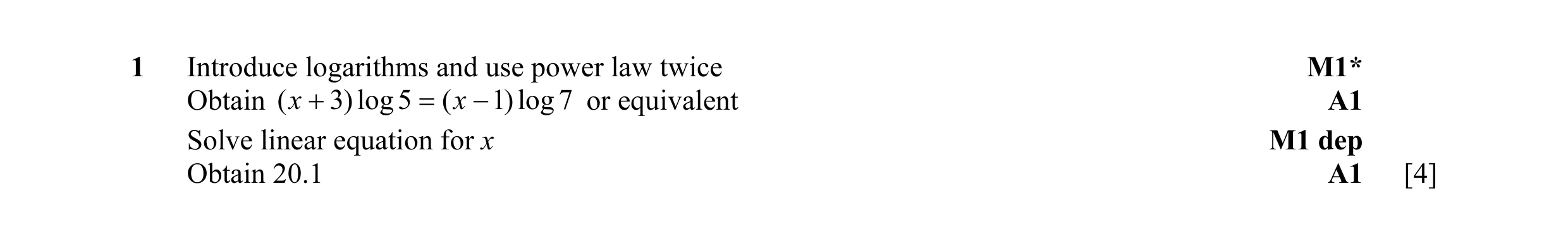 Mark scheme for question 36