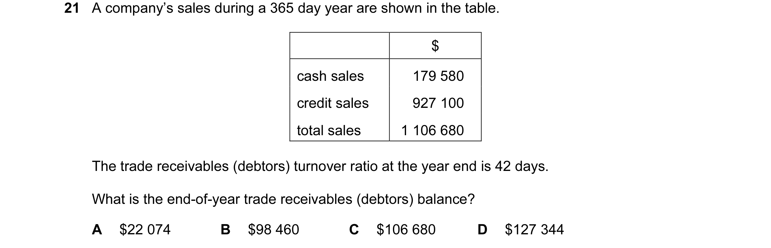 Question 49: A company’s sales during a 365 day year are shown in the table. $ cash sales 179 580 credit sales 927 100 total sales 1 106 680 The trade r…