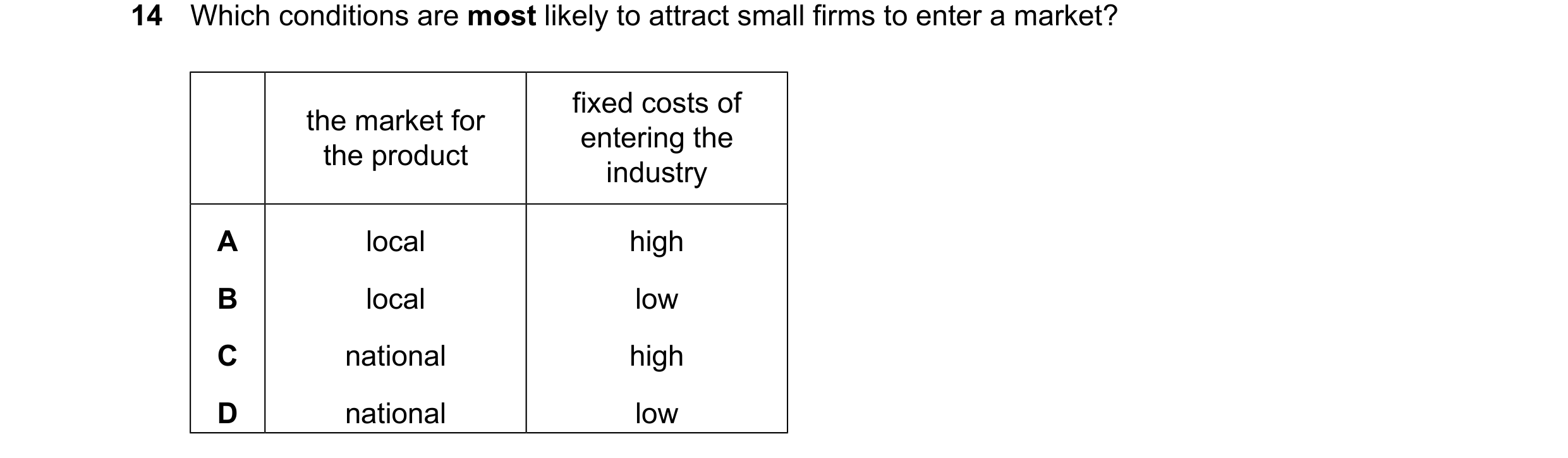 Question 6: Which conditions are most likely to attract small firms to enter a market? fixed costs of the market for entering the the product industry …