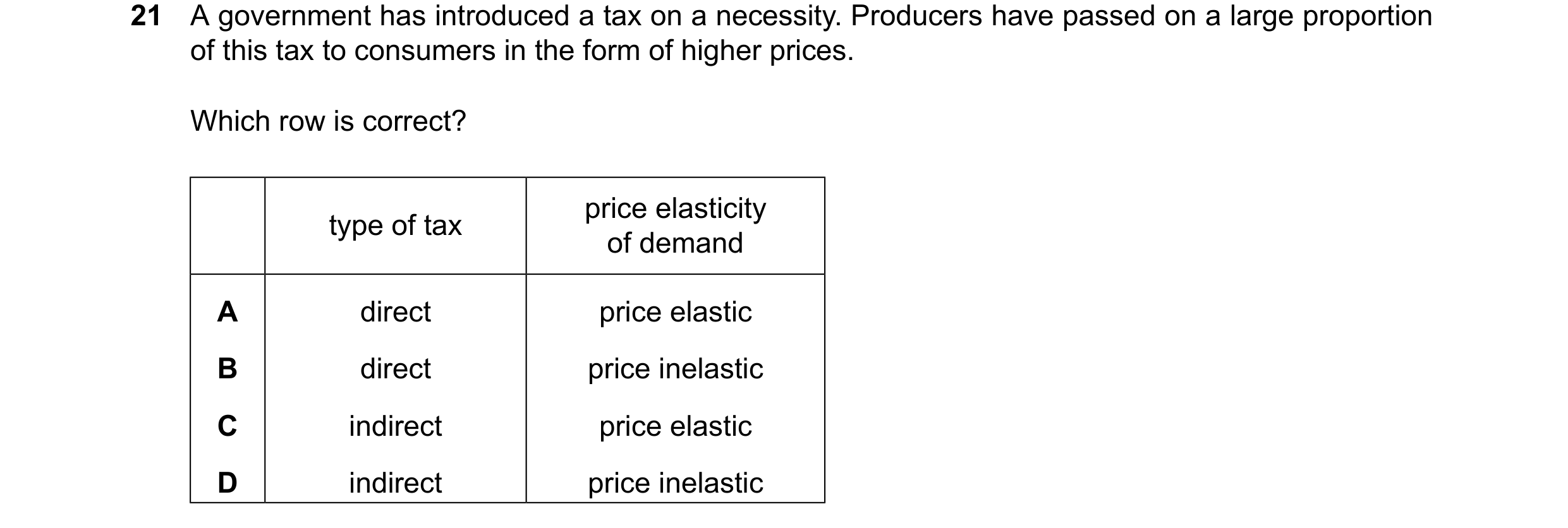 Question 7: A government has introduced a tax on a necessity. Producers have passed on a large proportion of this tax to consumers in the form of highe…