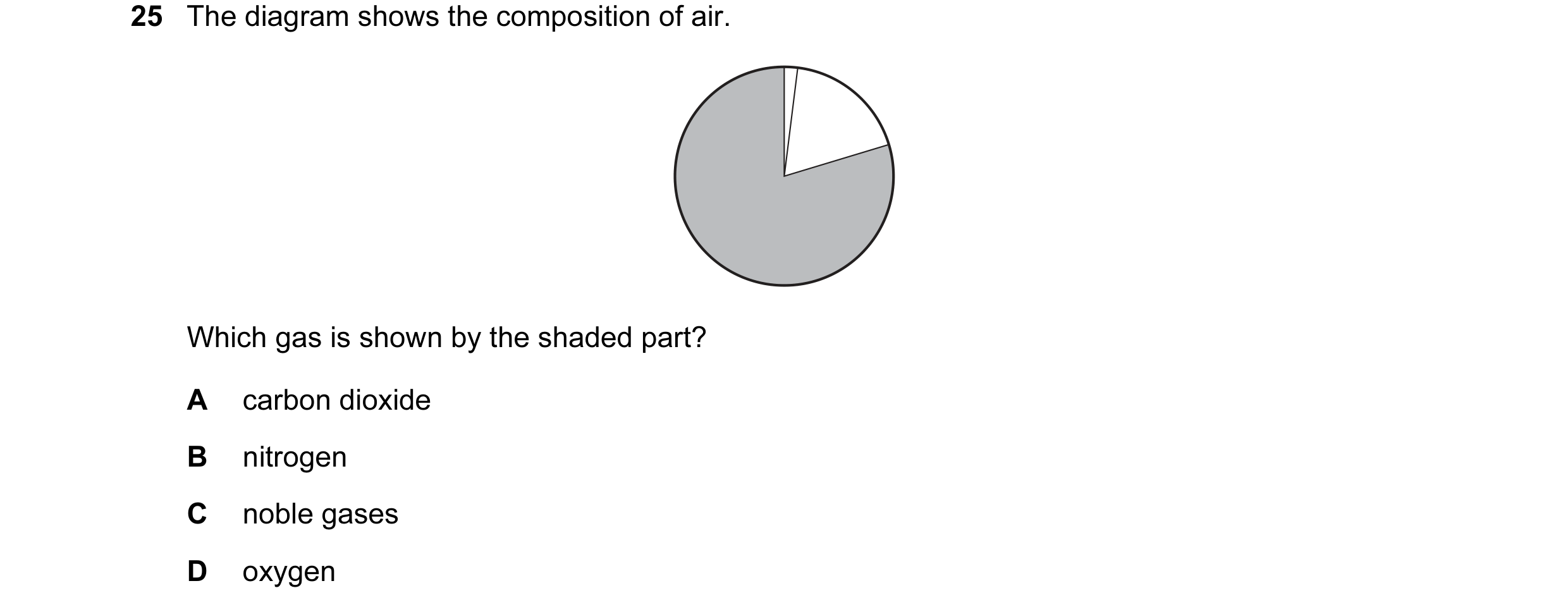 Question 26: The diagram shows the composition of air. Which gas is shown by the shaded part? A carbon dioxide B nitrogen C noble gases D oxygen