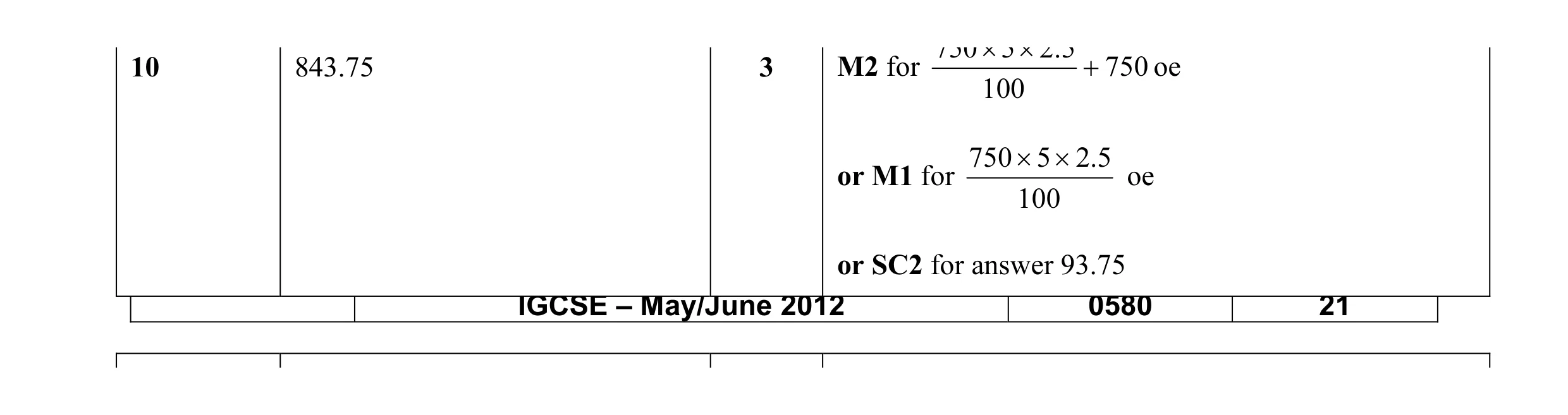 Mark scheme for question 12