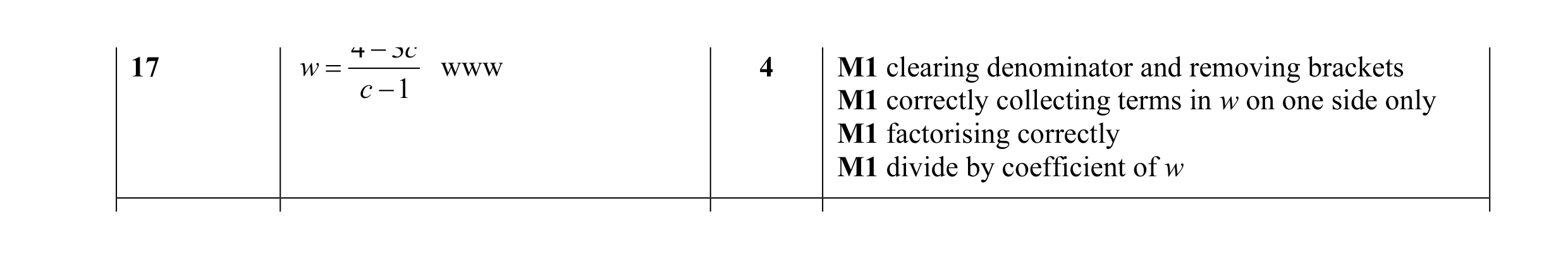 Mark scheme for question 29