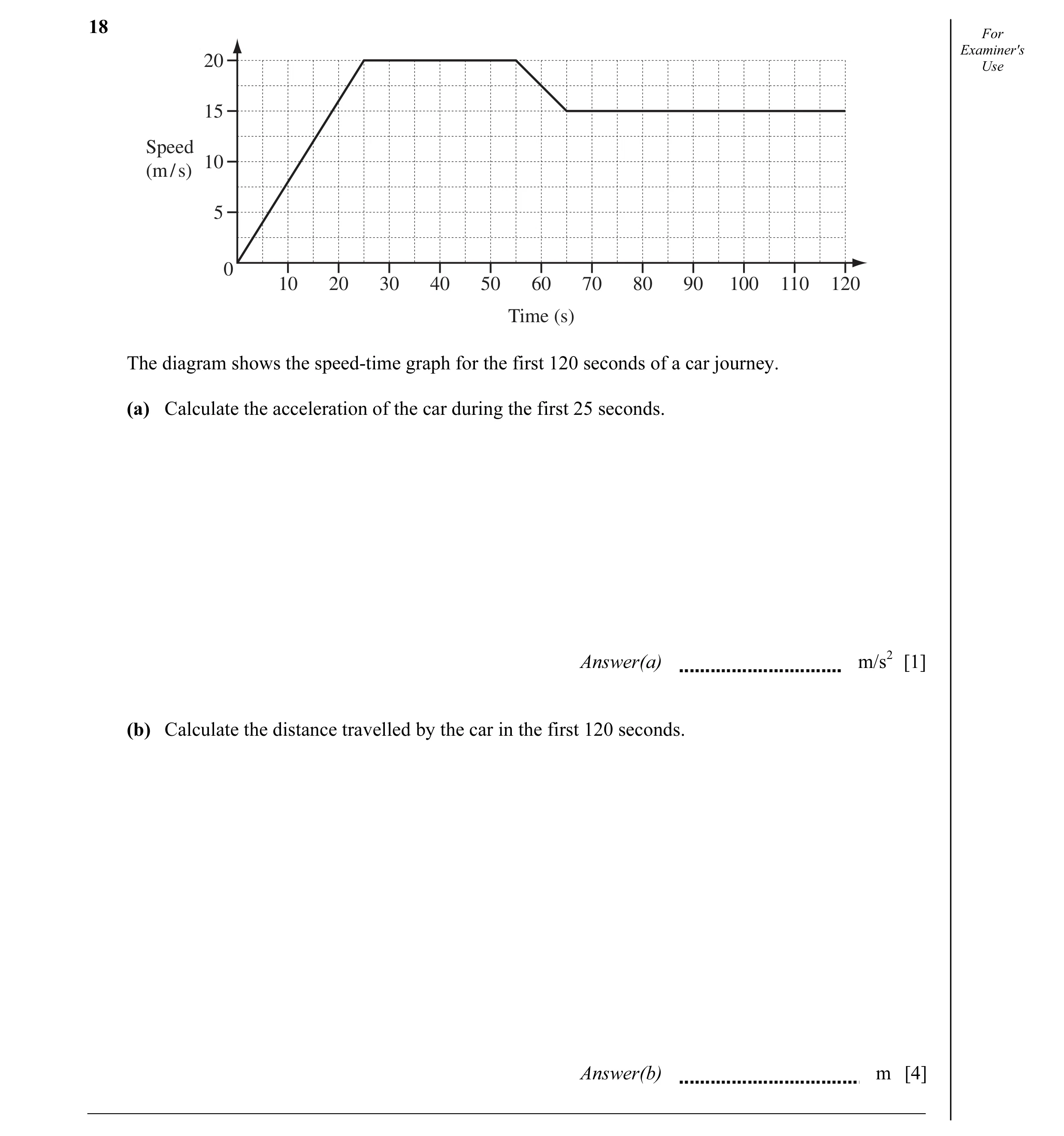 Question 15: For 20 Examiner's Use 15 Speed 10 (m / s) 5 0 10 20 30 40 50 60 70 80 90 100 110 120 Time (s) The diagram shows the speed-time graph for th…
