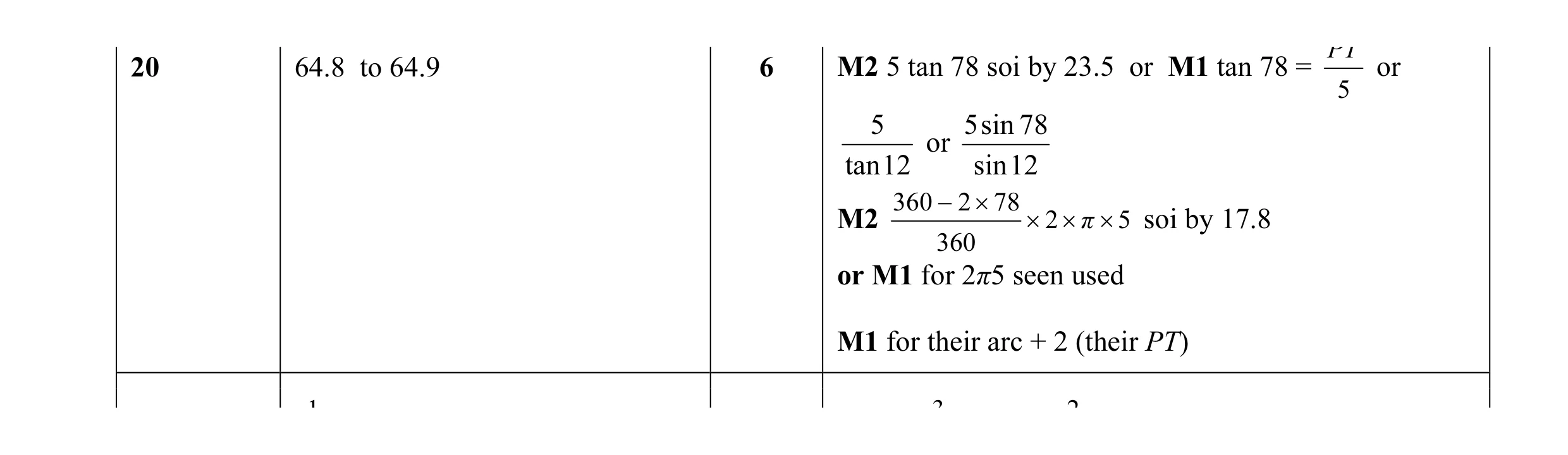 Mark scheme for question 7