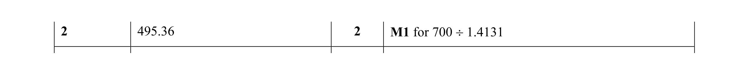 Mark scheme for question 23