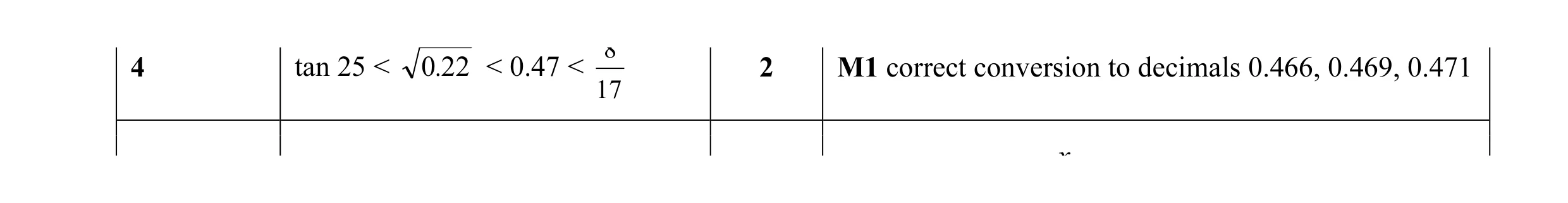 Mark scheme for question 7