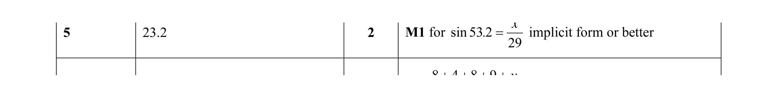 Mark scheme for question 8