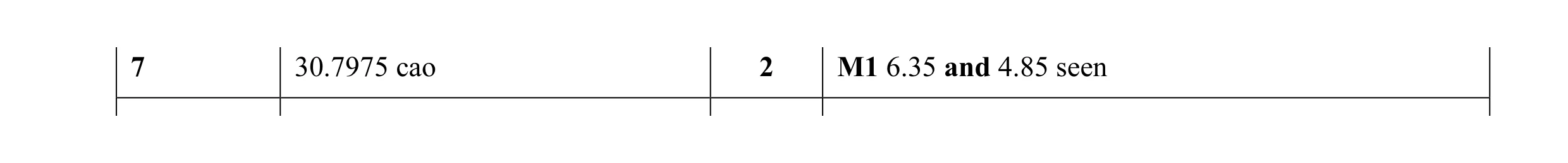 Mark scheme for question 14