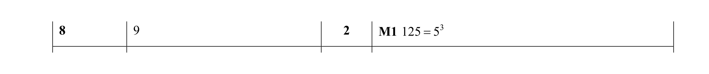 Mark scheme for question 10