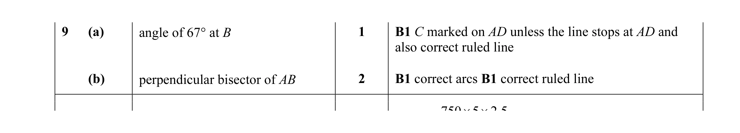 Mark scheme for question 7