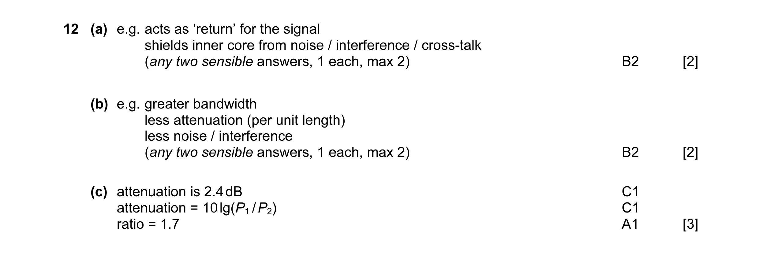 Mark scheme for question 7